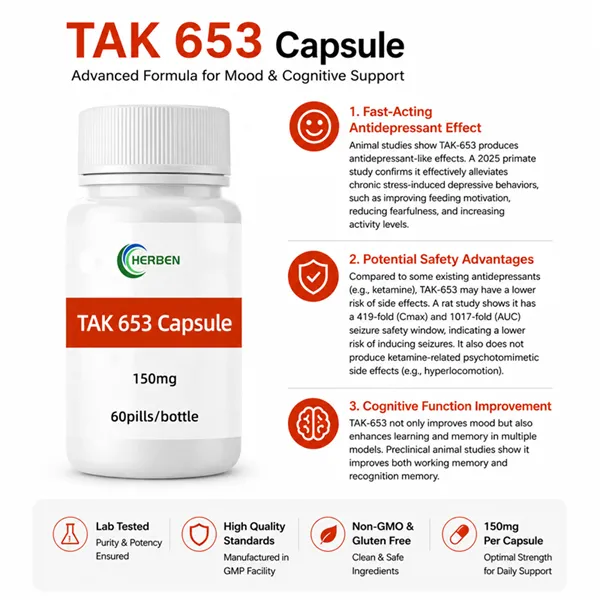 TAK-653 Capsule factory